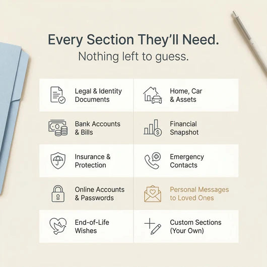Legacy Planning Folder