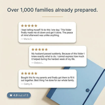 Legacy Planning Folder